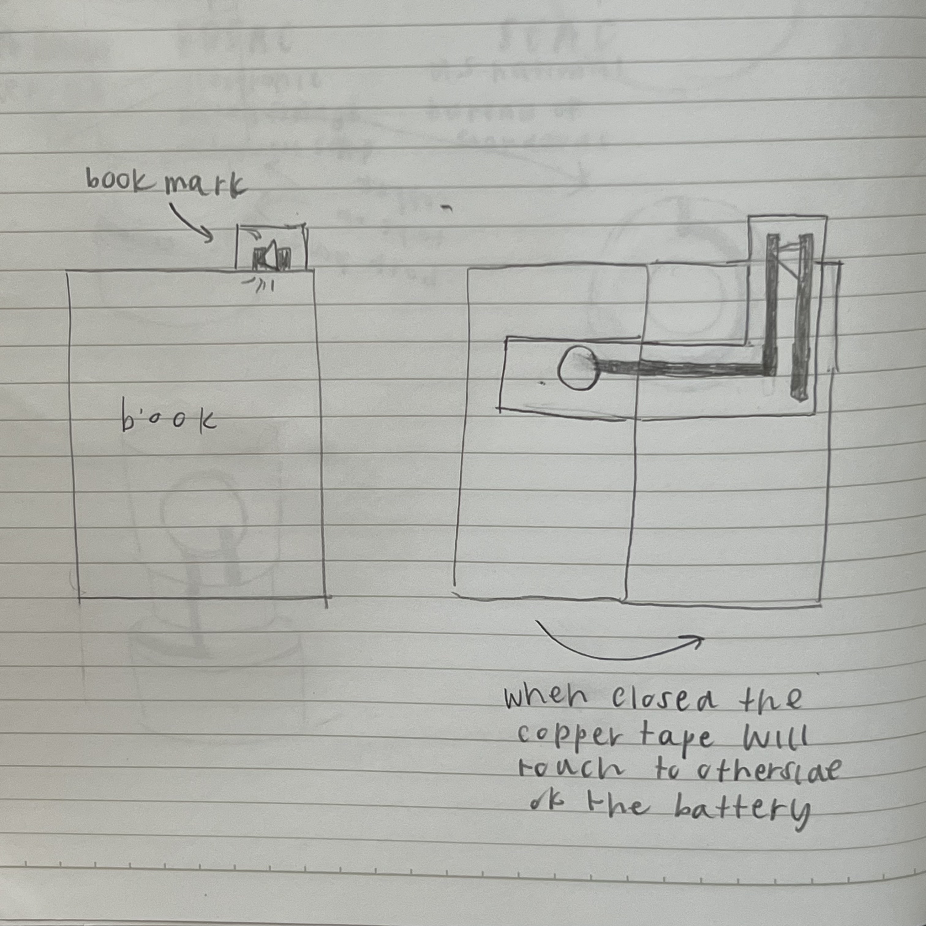 Sketches on how to build a interactive bookmark that uses the book itself to trigger the LED light