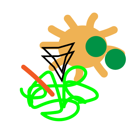 Data selfie created with my own data sets