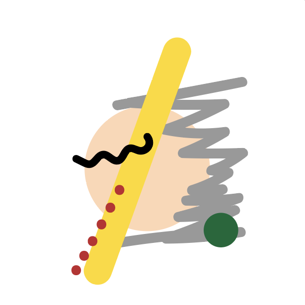 Data selfie created with my own data sets